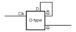 D-type frequency divider